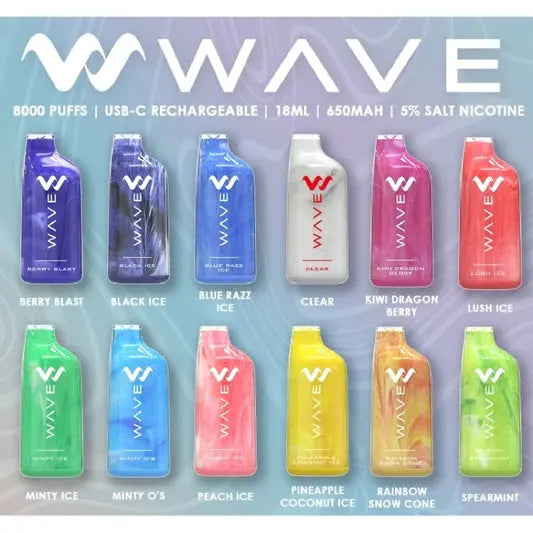 Why Should You Try Wavetec Wave 8000?